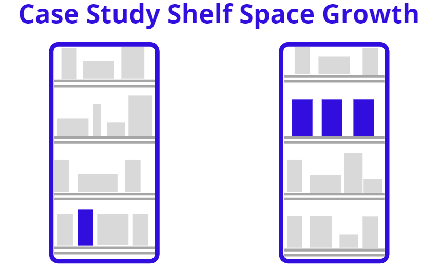 shelf space growth image